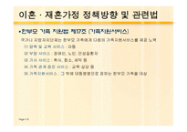 이혼과 재혼 가족 서비스 실천기관-10