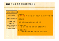 이혼과 재혼 가족 서비스 실천기관-14
