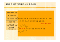 이혼과 재혼 가족 서비스 실천기관-16