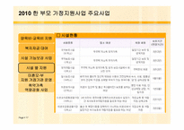 이혼과 재혼 가족 서비스 실천기관-17