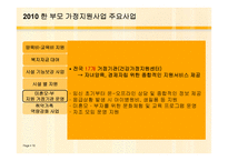 이혼과 재혼 가족 서비스 실천기관-18