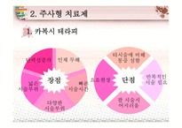 비만치료제의 원리 비만치료제 경구투여형 치료제 비만치료제 주사형 치료제 비만-12
