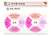 비만치료제의 원리 비만치료제 경구투여형 치료제 비만치료제 주사형 치료제 비만-15