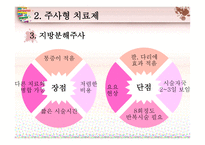 비만치료제의 원리 비만치료제 경구투여형 치료제 비만치료제 주사형 치료제 비만-18