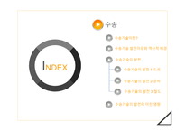 기술과 산업혁명 TECHNOLOGY Industrial revolution 기술과 산업혁명 수송 기술과-3