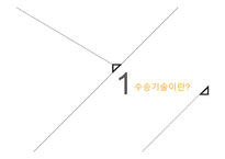 기술과 산업혁명 TECHNOLOGY Industrial revolution 기술과 산업혁명 수송 기술과-4