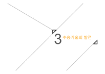 기술과 산업혁명 TECHNOLOGY Industrial revolution 기술과 산업혁명 수송 기술과-8