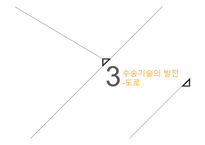 기술과 산업혁명 TECHNOLOGY Industrial revolution 기술과 산업혁명 수송 기술과-10
