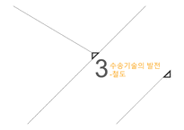 기술과 산업혁명 TECHNOLOGY Industrial revolution 기술과 산업혁명 수송 기술과-20