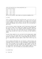 동아시아 개혁과 혁명 나쁜 사마리아인들 저자의 눈으로 본 대한민국 ★-9