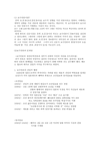 보수언론의 문제점과 해결방안-2