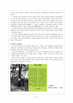 양반의 숨겨진 모습-13
