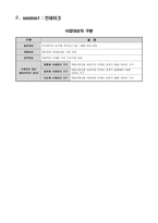 아동 청소년 사례관리 모니터링-2
