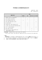 아동 청소년 사례관리 모니터링-7