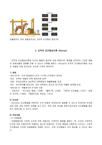 심리학고전적 조건형성이론-2