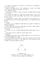 심리학고전적 조건형성이론-6
