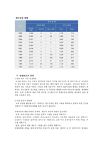 사회과학 입양보호사업-10