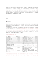 다문화가족에 도움이 되는 법과 제도 - 결혼중개업의 관리에 관한 법률-2