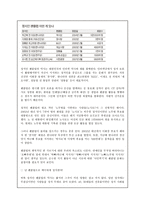 사이버 공동체 팬클럽에 관하여 팬클럽이란 오프라인 팬클럽의 특징과 인터넷발전-18