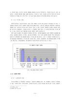 사회과학 대학생의 싸이월드 미니홈피 이용현황과 바람직한 사용방안-5