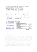 관료제 내에서의 인간관계가 조직 효율성에 미치는 영향-6