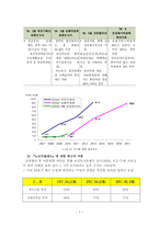 노인수발제도에 관한 이해와 다양한 입장에 관한 검토-9