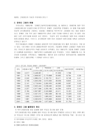 사회문제 노동문제 지켜지지 않는 장애인 의무할당 고용의 문제-4