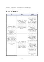 사업계획서 - 지적 장애인의 사회통합 프로그램-3