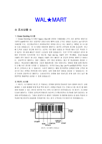 IT의 전략적 활용사례 프로젝트 보고서 WAL MART 월마트 Cross Docking 시스템 월-2
