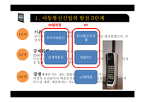 이동통신사 보조금 문제 이동통신산업 정의 보조금 정의 보조금 종류 단말기 보조-5