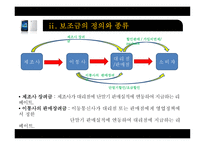 이동통신사 보조금 문제 이동통신산업 정의 보조금 정의 보조금 종류 단말기 보조-11