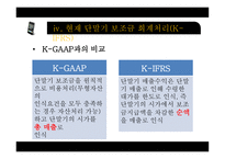 이동통신사 보조금 문제 이동통신산업 정의 보조금 정의 보조금 종류 단말기 보조-16