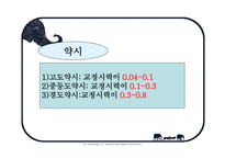 사회과학 시각장애인의 심리-7