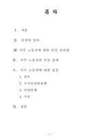 사회과학 외국인 노동자들에 대한 인권-2
