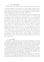 사회과학 외국인 노동자들에 대한 인권-15