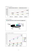 사회과학 학대부모의 정의와 유형-2