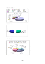 사회과학 학대부모의 정의와 유형-3