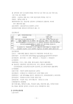 각국의 경찰채용과정과 우리나라와의 비교고찰 경찰 공무원 개념 경찰채용 목적-4
