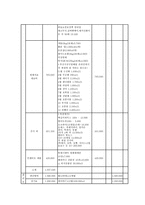 건강한 가족을 만들기 위한 원예활동 프로그램-6
