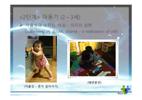 사회과학 Erik H Erikson-7