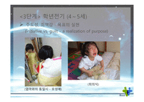 사회과학 Erik H Erikson-8