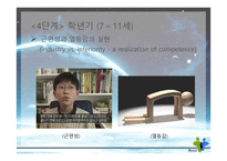 사회과학 Erik H Erikson-9