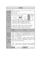 사업계획서 - better tomorrow - 한부모가족 아동의 정서적지지 및 학업지원과 부모와의 유대감향상-1
