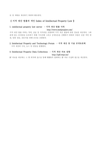 Intellectual property resources on the Internet 인터넷에 지적 재산 자원-5