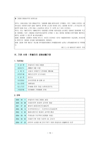 사회과학 요보호 아동그룹홈-15