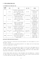 개혁주의사상 - 개혁주의와 식생활-3