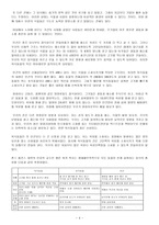 개혁주의사상 - 개혁주의와 식생활-4