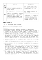 개혁주의사상 - 개혁주의와 식생활-6
