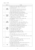 개혁주의사상 - 개혁주의와 식생활-9