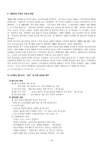 개혁주의사상 - 개혁주의와 식생활-18